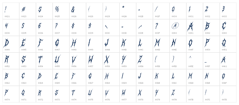 Morvanh Italic Character Map