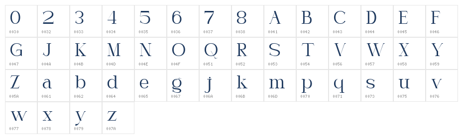 Morvielle Regular Character Map