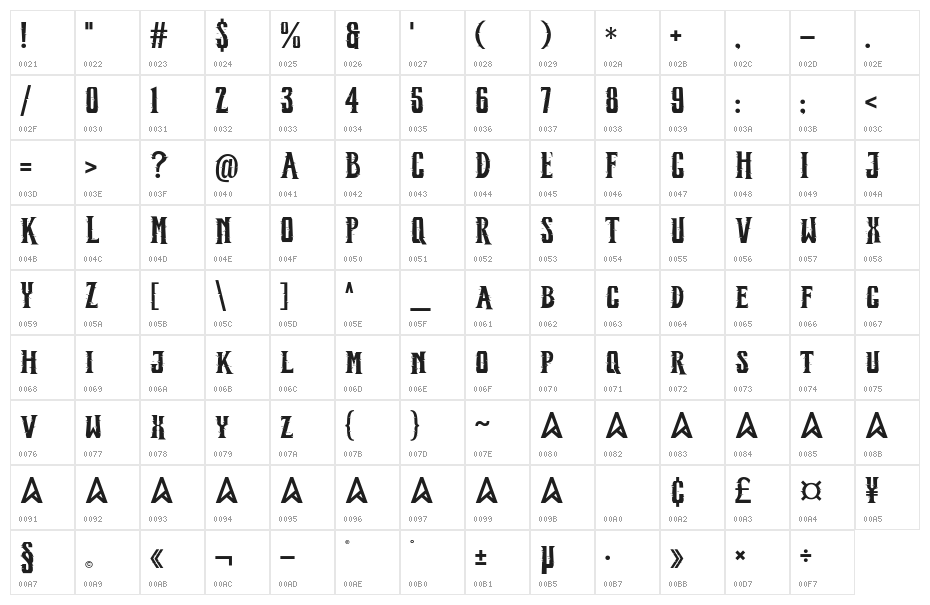 Morvien Regular Character Map