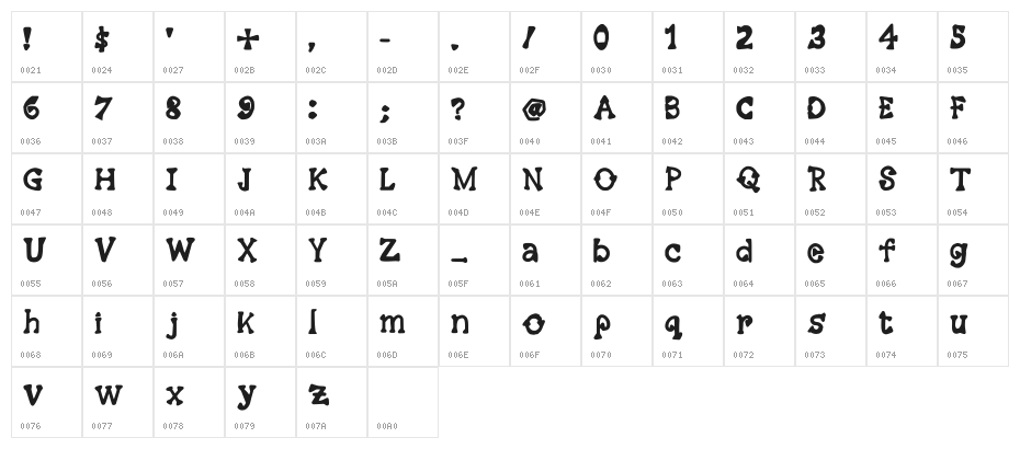 Mosaic Serif Regular Character Map