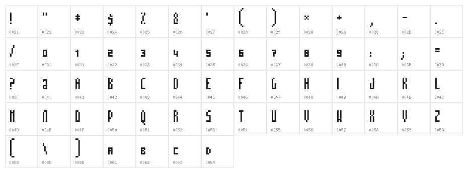 MosaicoSC SC Character Map