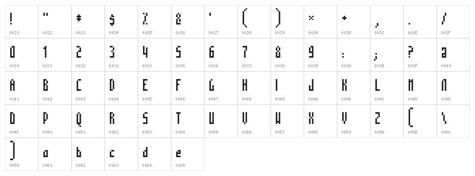 Mosaico Character Map