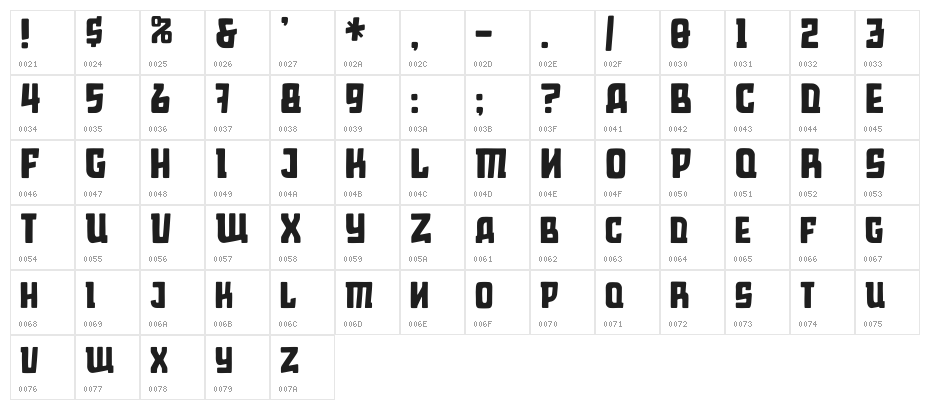 Mosco Mule Character Map
