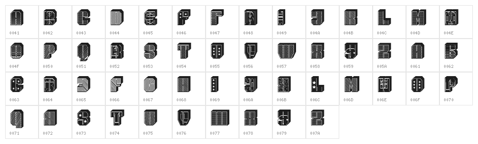 Moscowian Party Regular Character Map