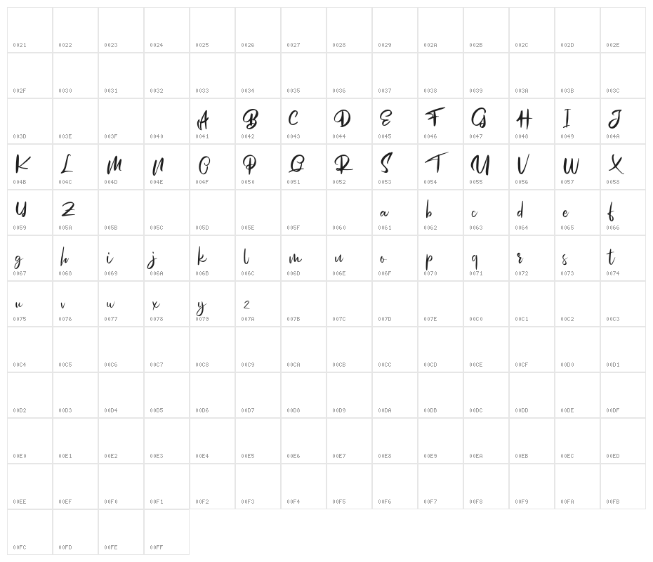 MosemFREE Character Map