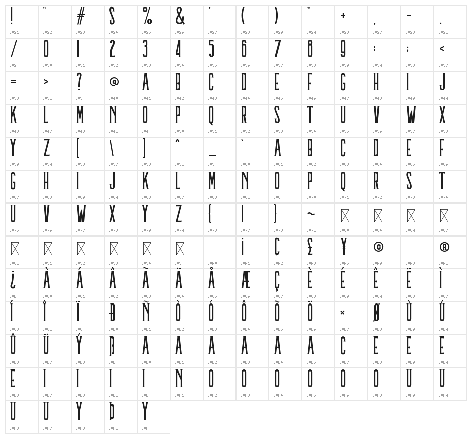Mosherif High Character Map