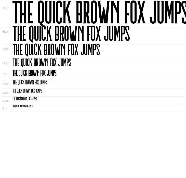 Mosherif High Waterfall