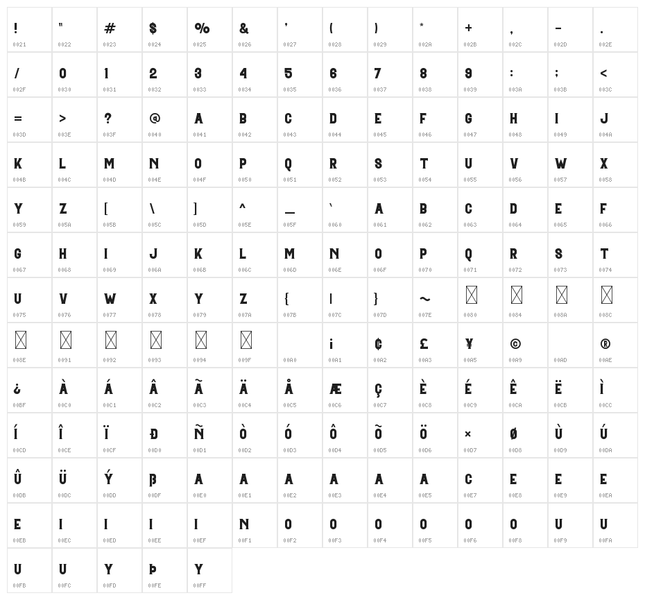 Mosherif Low Character Map