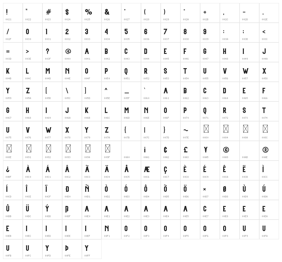 Mosherif Character Map