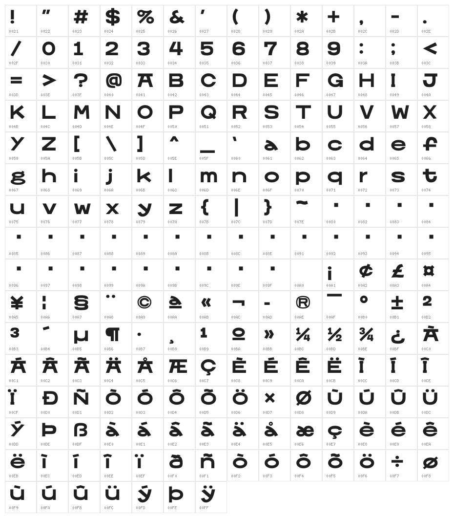 MoshimojiP Character Map