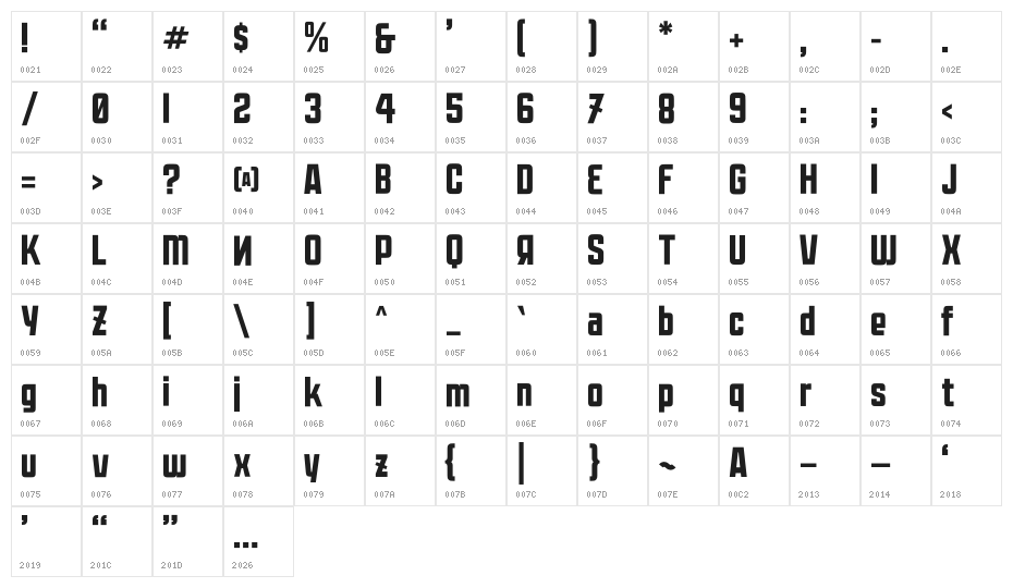 Moshka Character Map