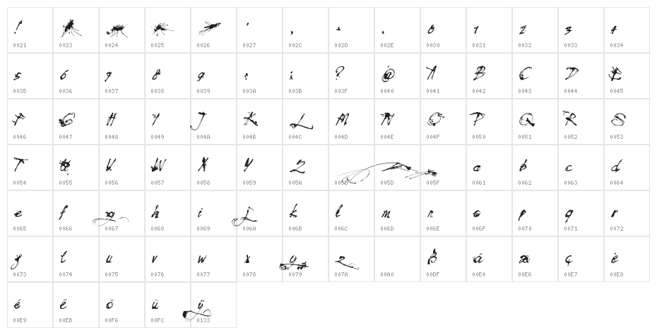 Mosquito Italic Character Map