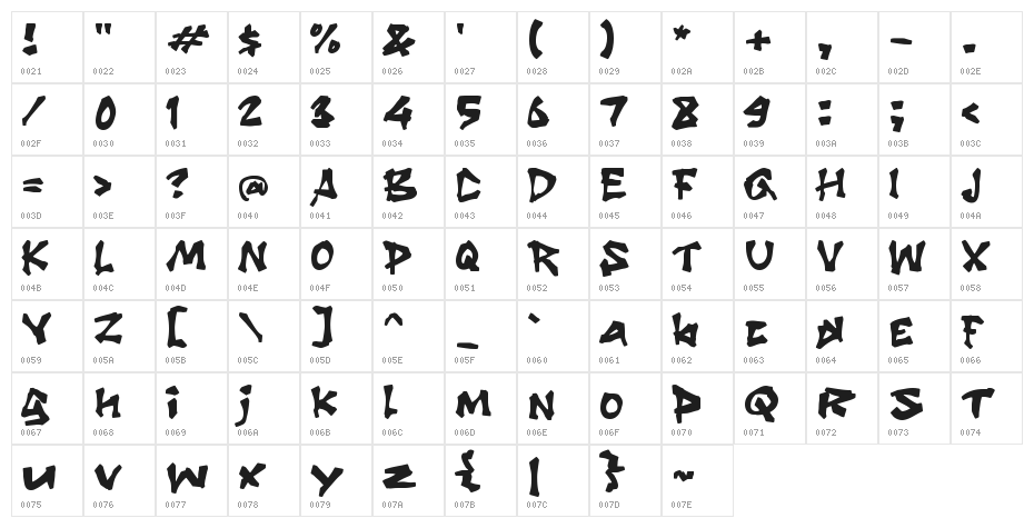 Mossin Character Map
