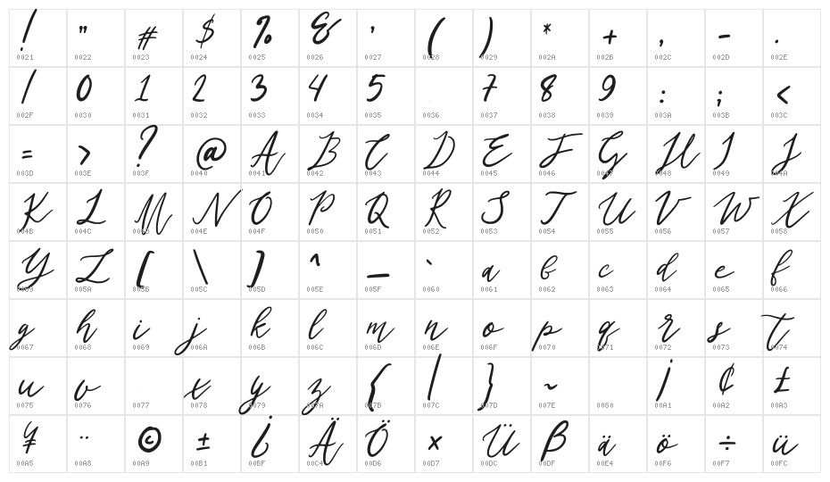 Mossley Regular Character Map