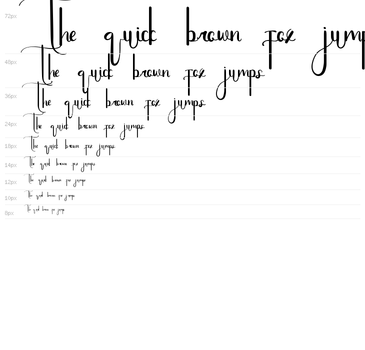 Most Sense Demo Waterfall