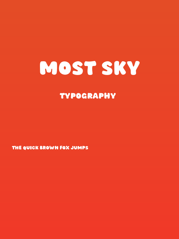 Most Sky Poster