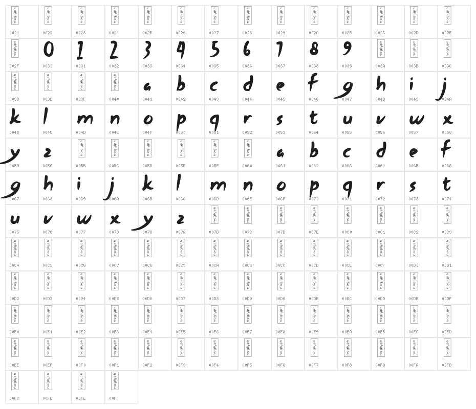 Most Zephyr Character Map