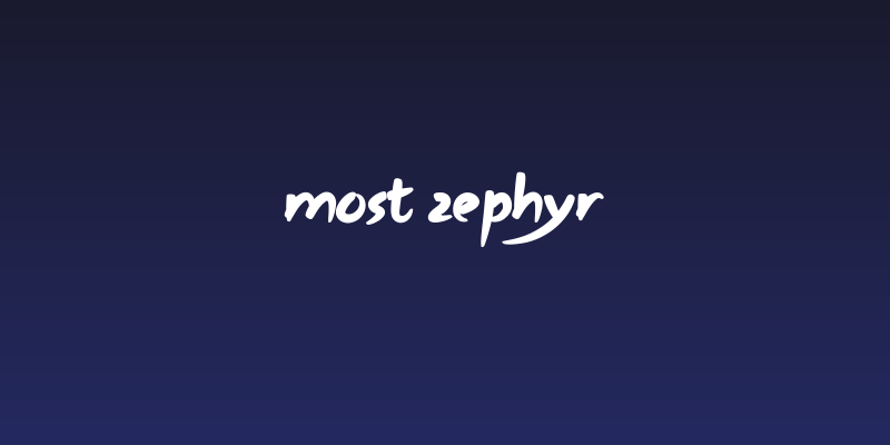 Most Zephyr Social Header