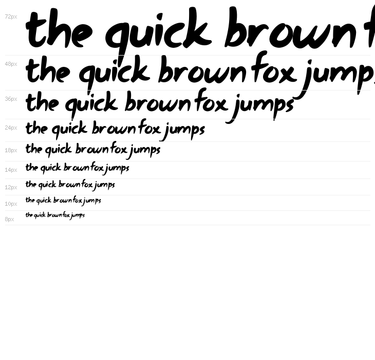 Most Zephyr Waterfall