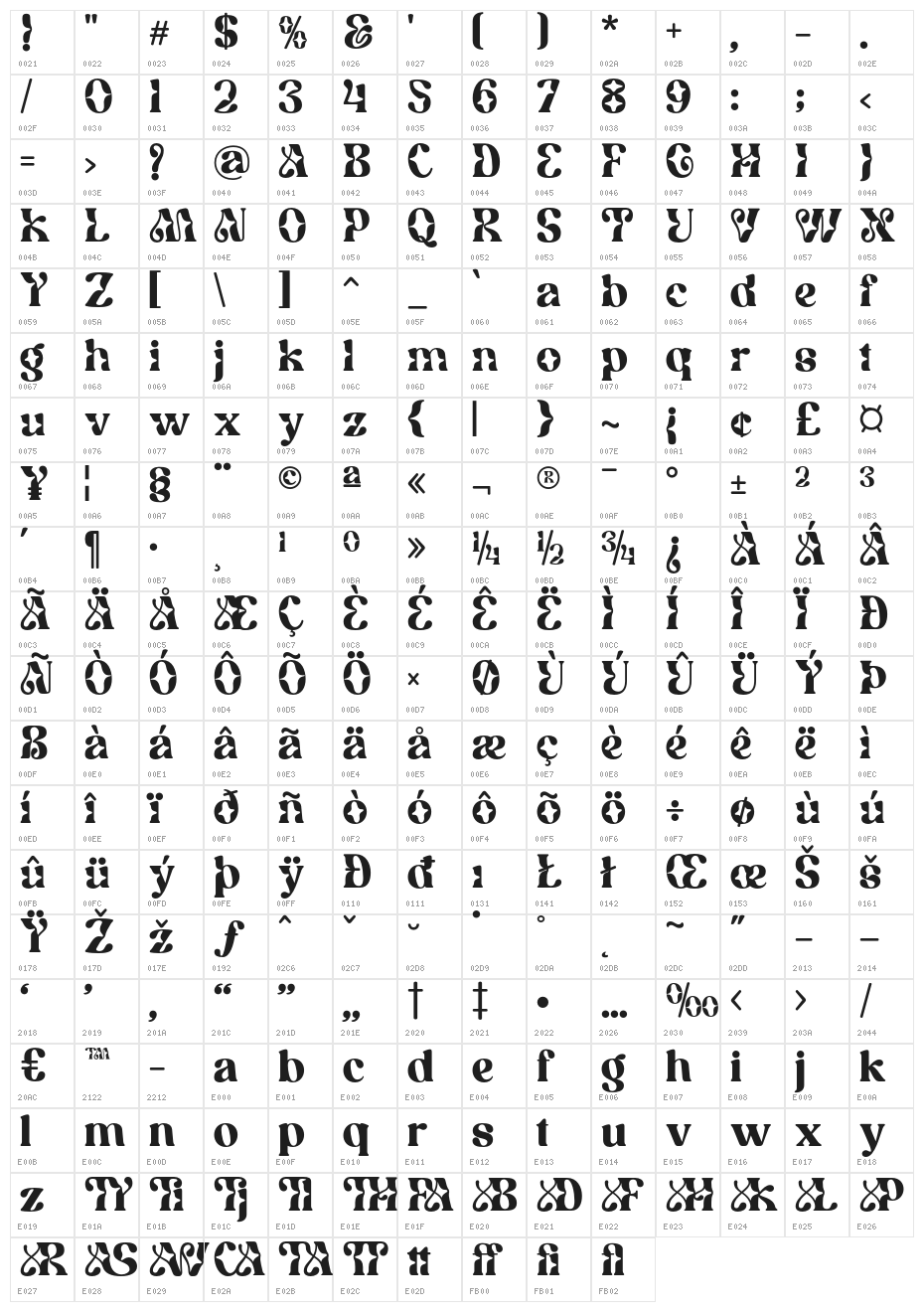 Mostera-Regular Character Map