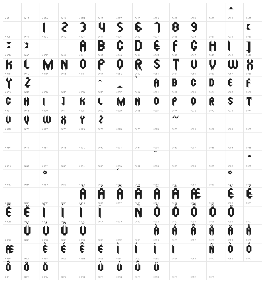 Mostera St Character Map