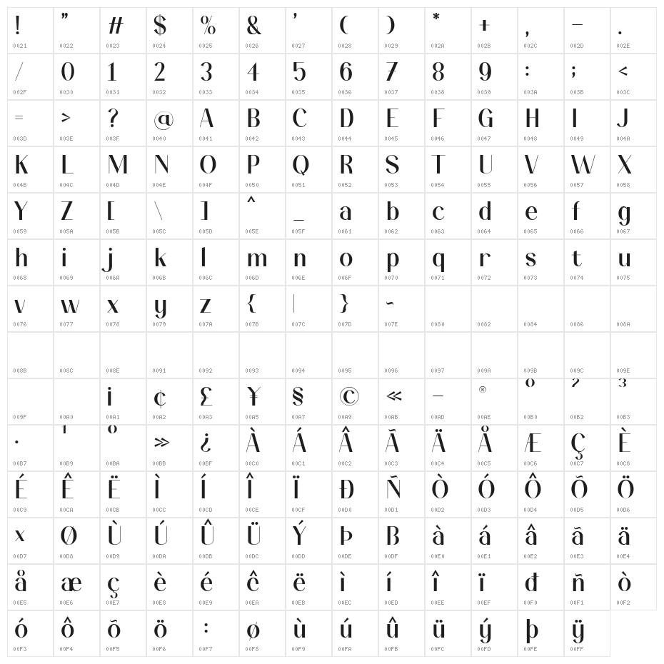 Mostery Character Map