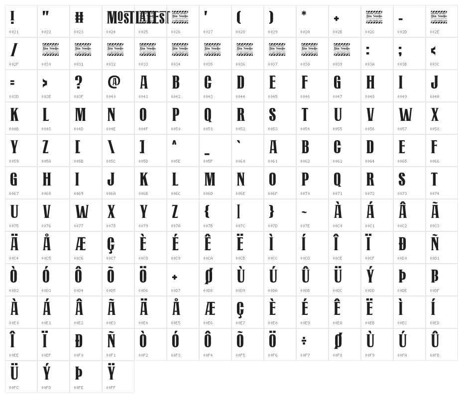 Mostlatest Personal Use Character Map