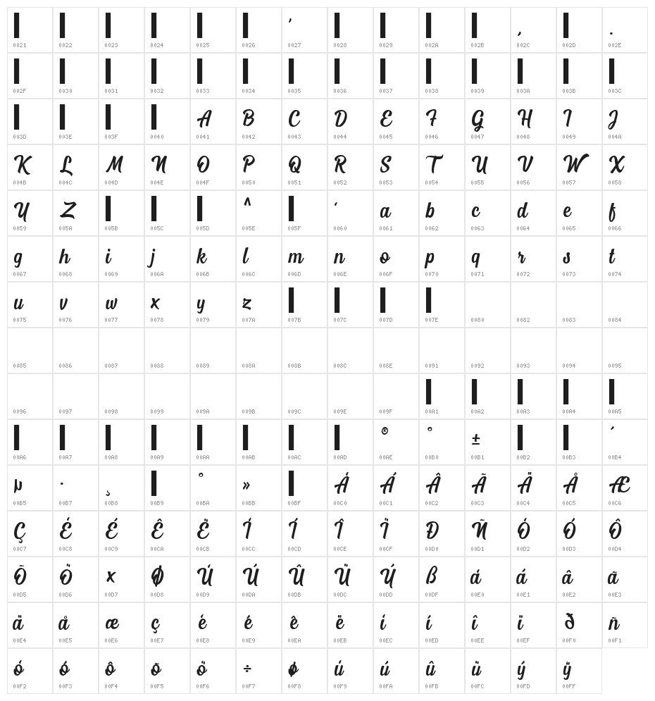 MostleyScript Character Map