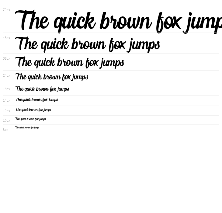 MostleyScript Waterfall