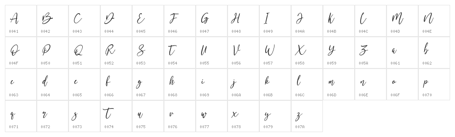 Mostlovely Free Regular Character Map