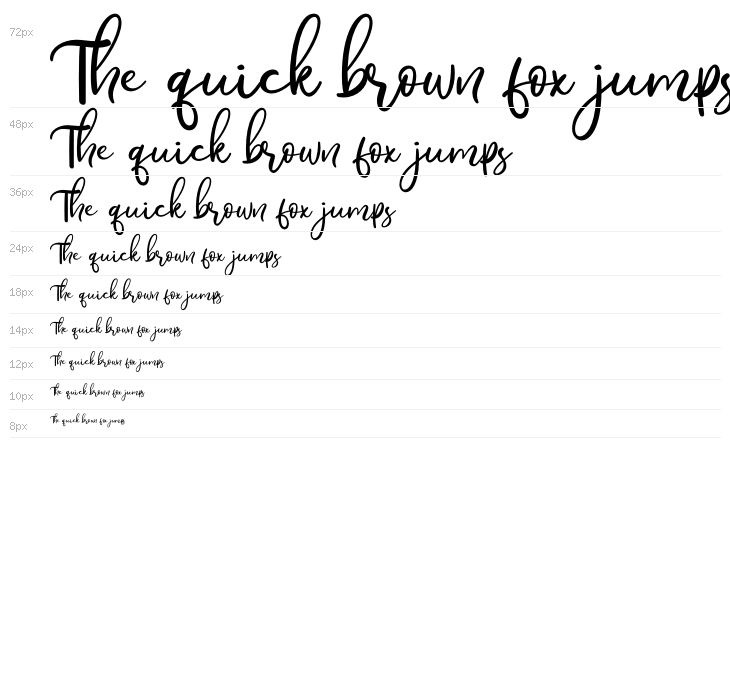 Mostly Bonny Waterfall