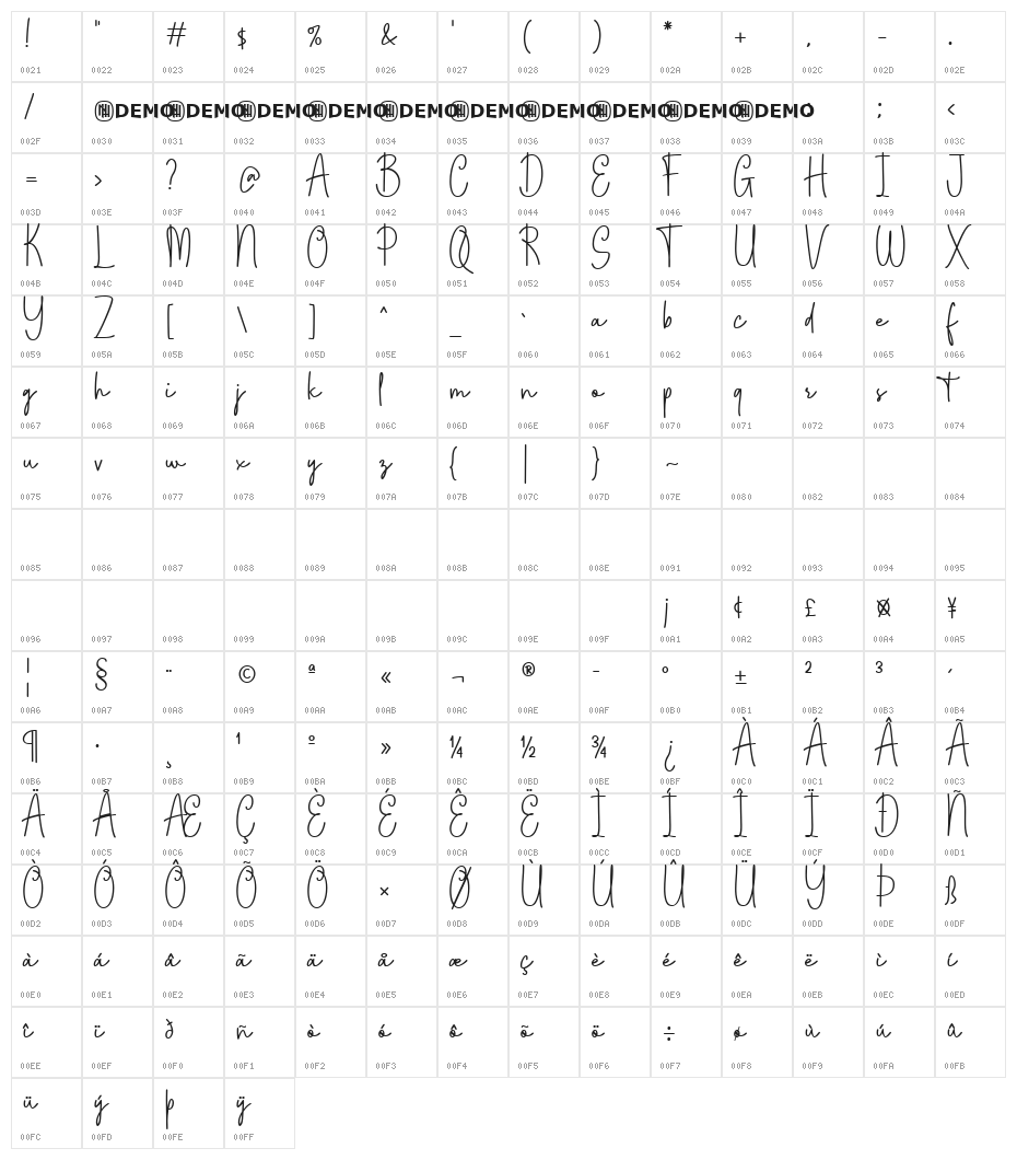 Mostly Floral Regular Character Map