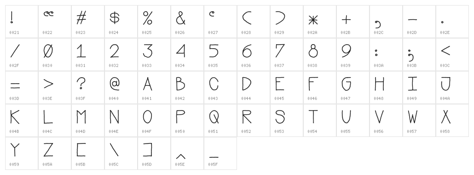 Mostly Mono Character Map