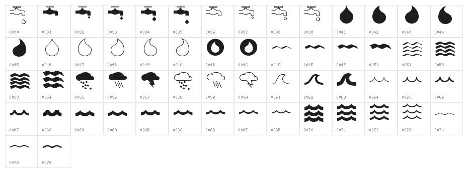 Mostly Regular Character Map