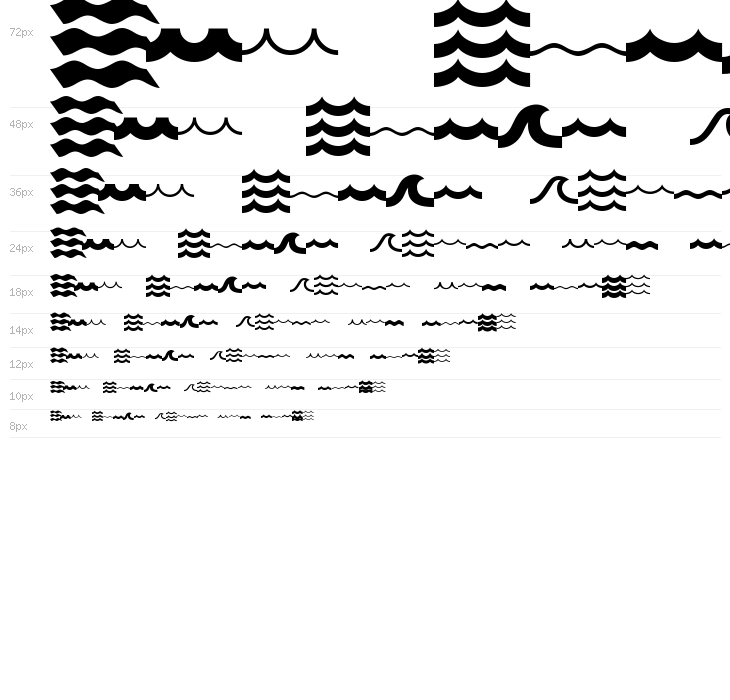 Mostly Regular Waterfall