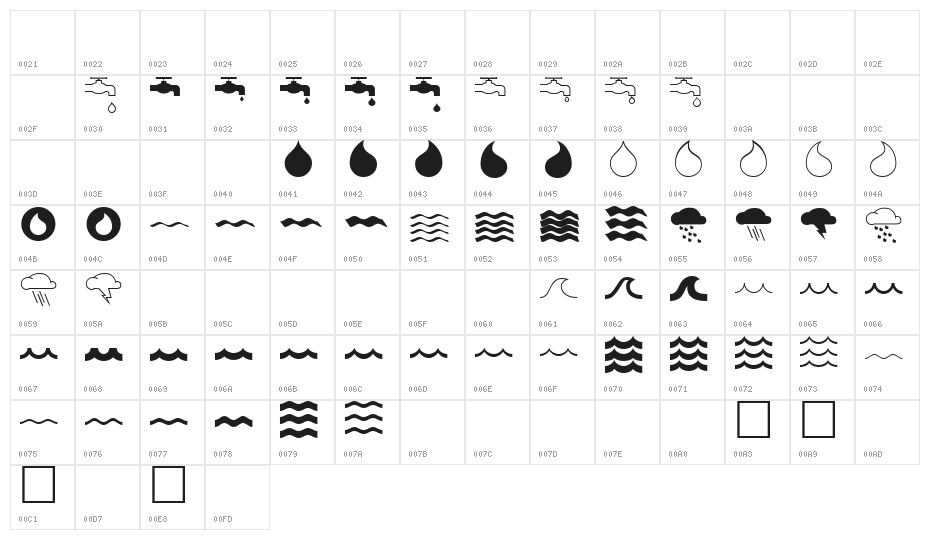 MostlyWaves Regular Character Map