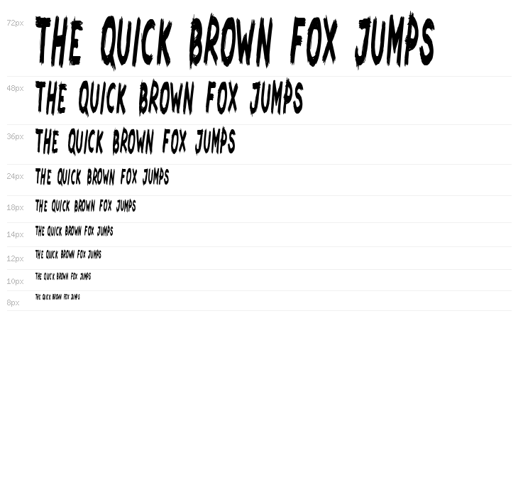 Mostoles Nightmare Waterfall