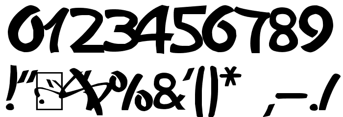 Mostwasted Font OTHER CHARS
