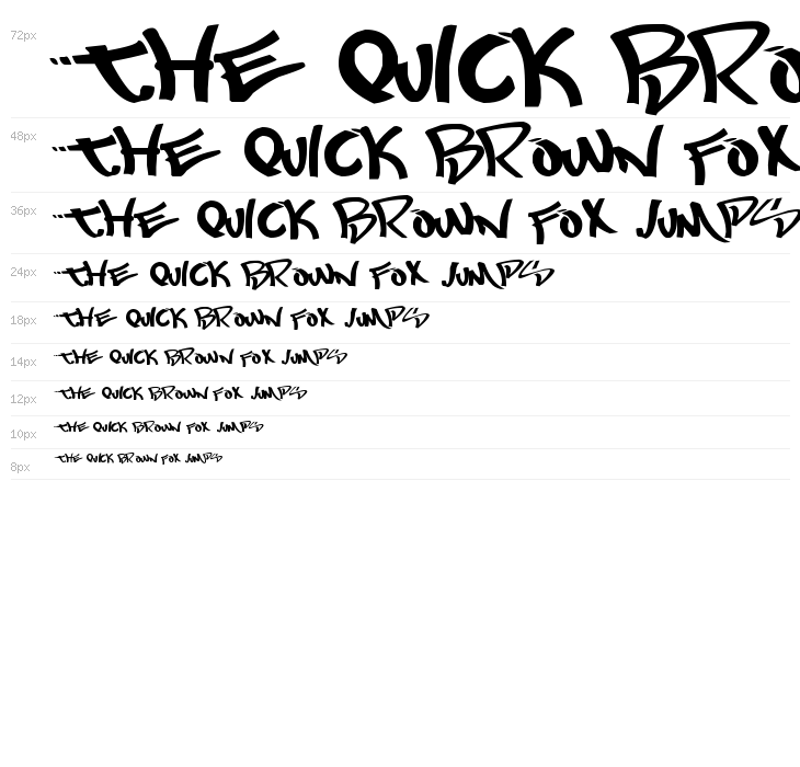 Mostwasted Waterfall