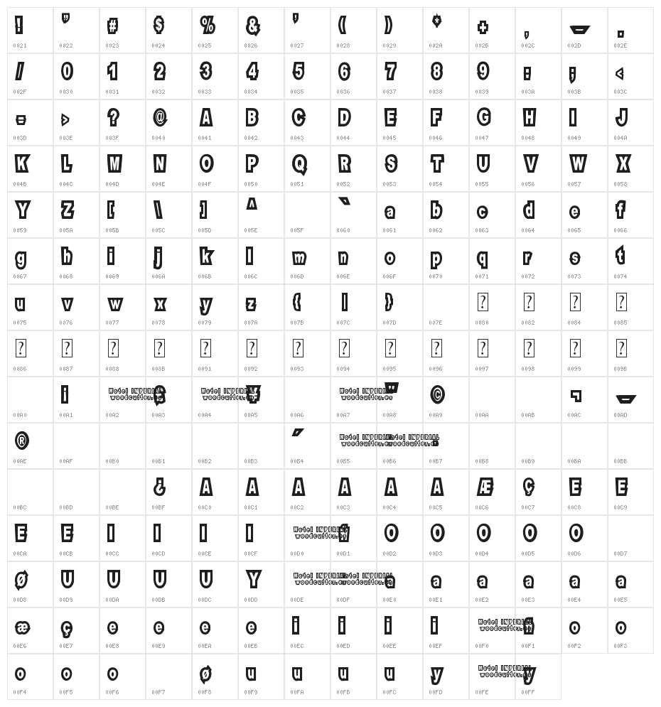 Motel Imperial Character Map