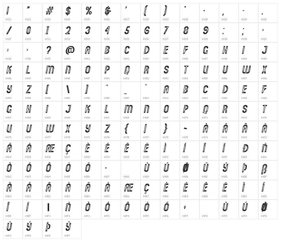 Motgan Stamp Oblique Character Map