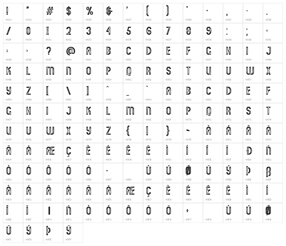 Motgan Stamp Character Map