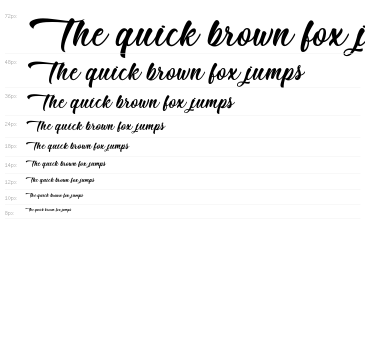 Mother Batik - Personal Use Waterfall