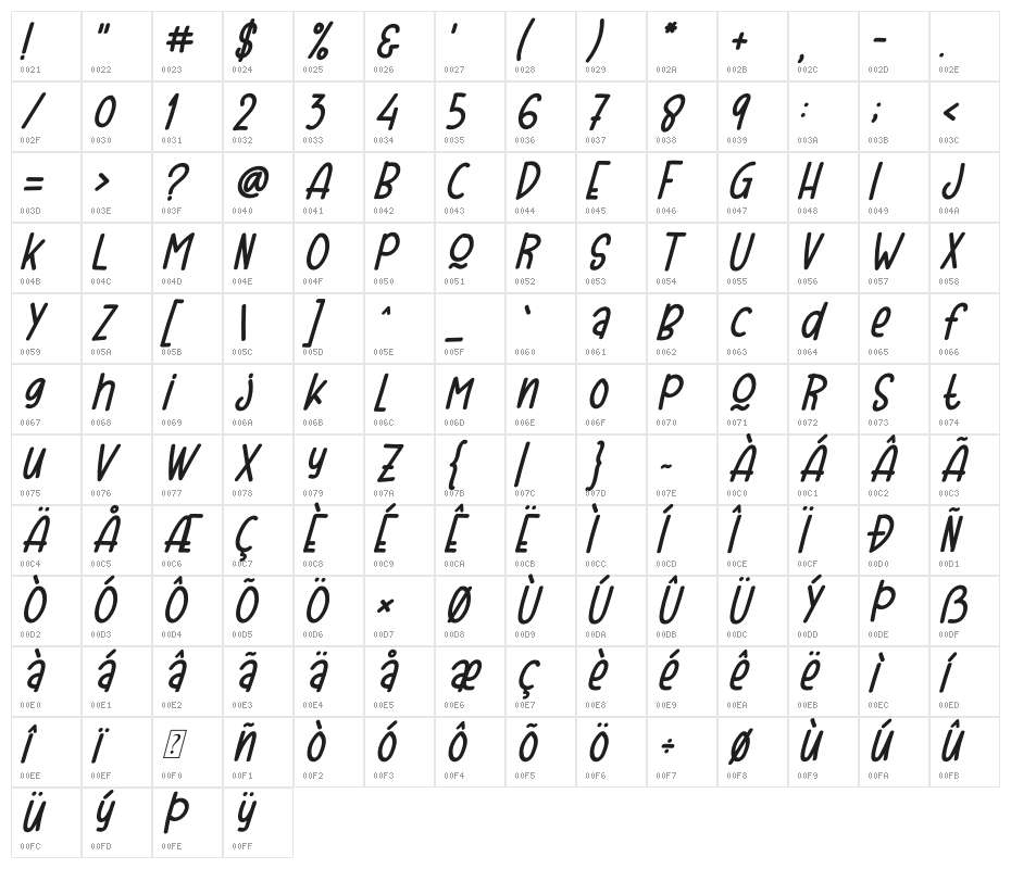 Mother Bear Italic Character Map
