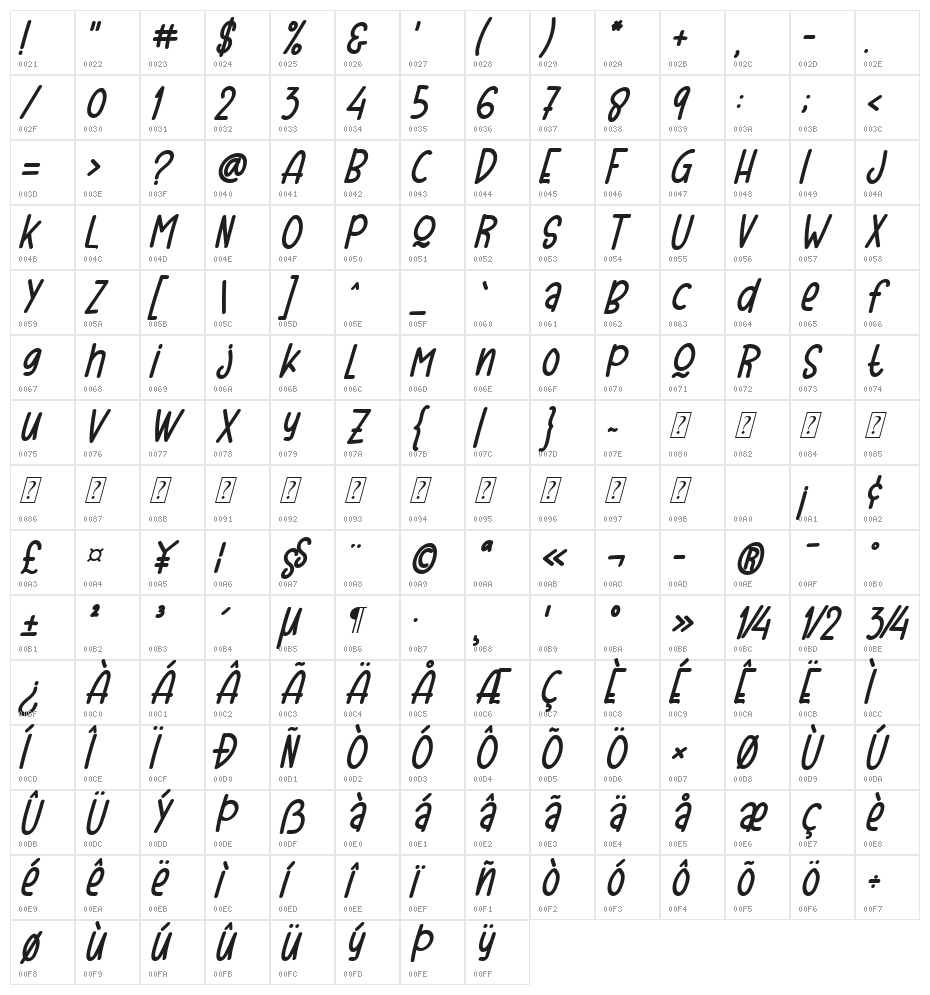 Mother Bear Italic Character Map