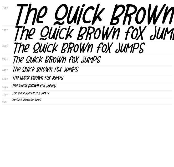 Mother Bear Italic Waterfall