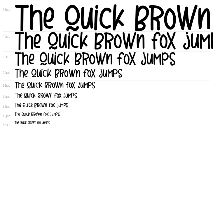 Mother Bear Waterfall