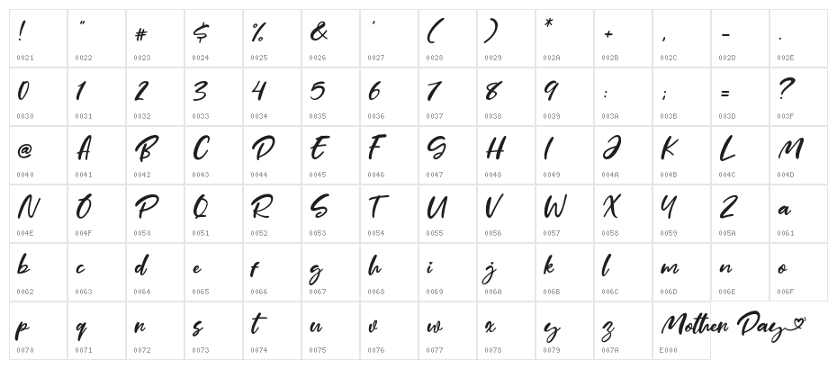 Mother Day Character Map
