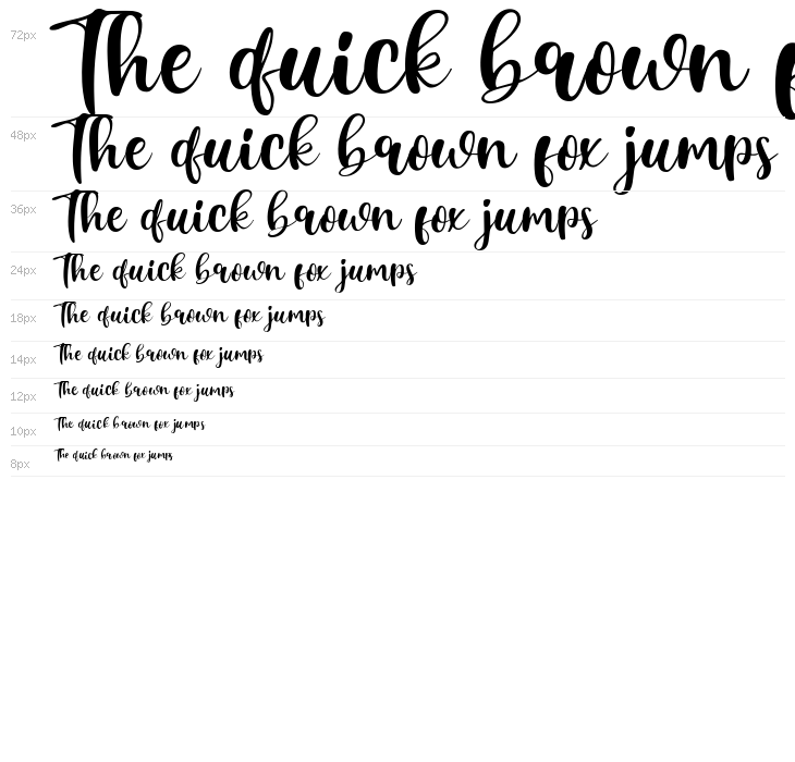 Mother Happy Waterfall