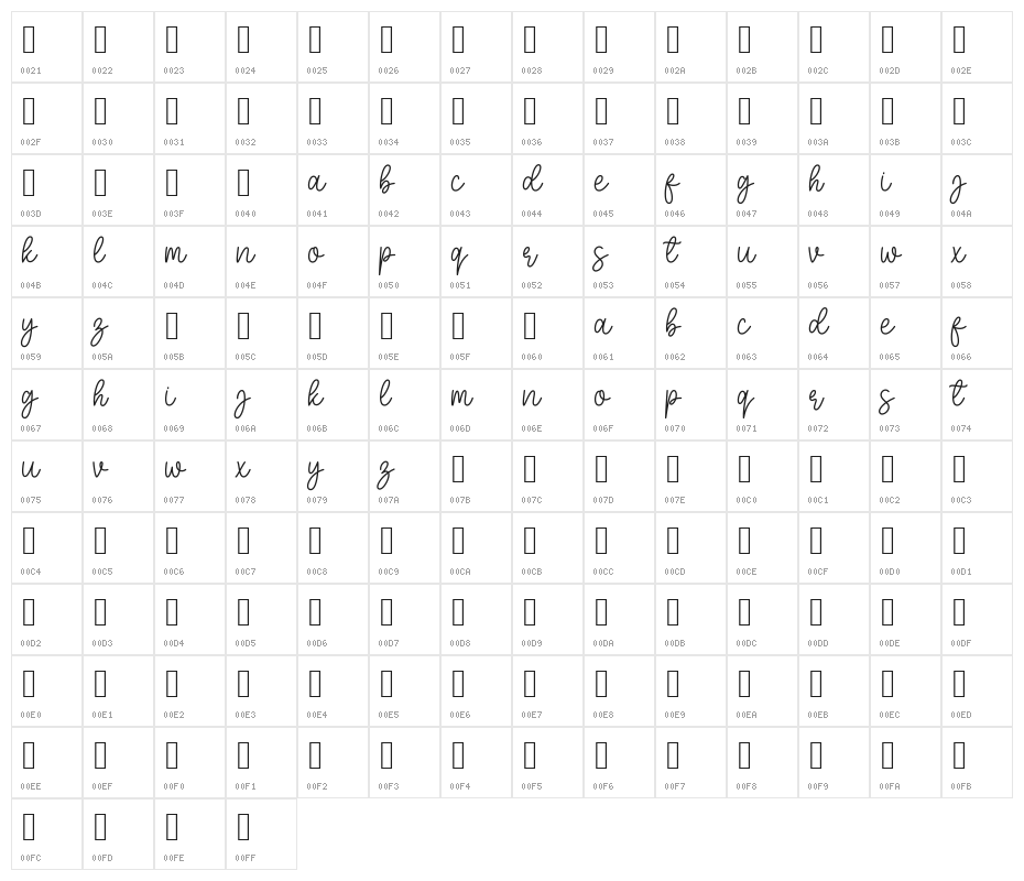Mother Sunflower Script Character Map